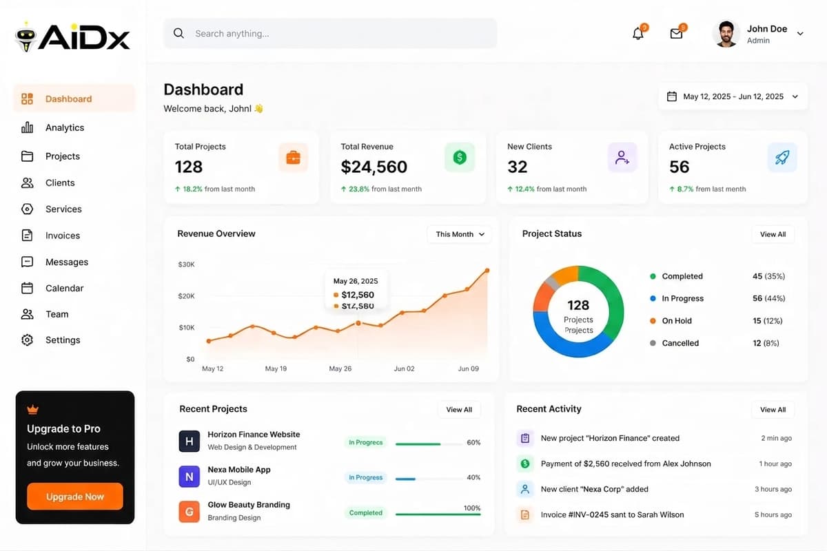 Business dashboard showing projects, revenue, and performance metrics